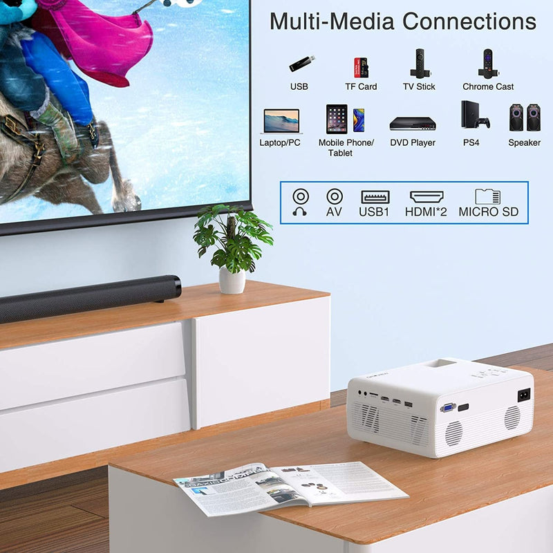 GROVIEW Home Projector 6500 Lux, Supported 1080P Projector