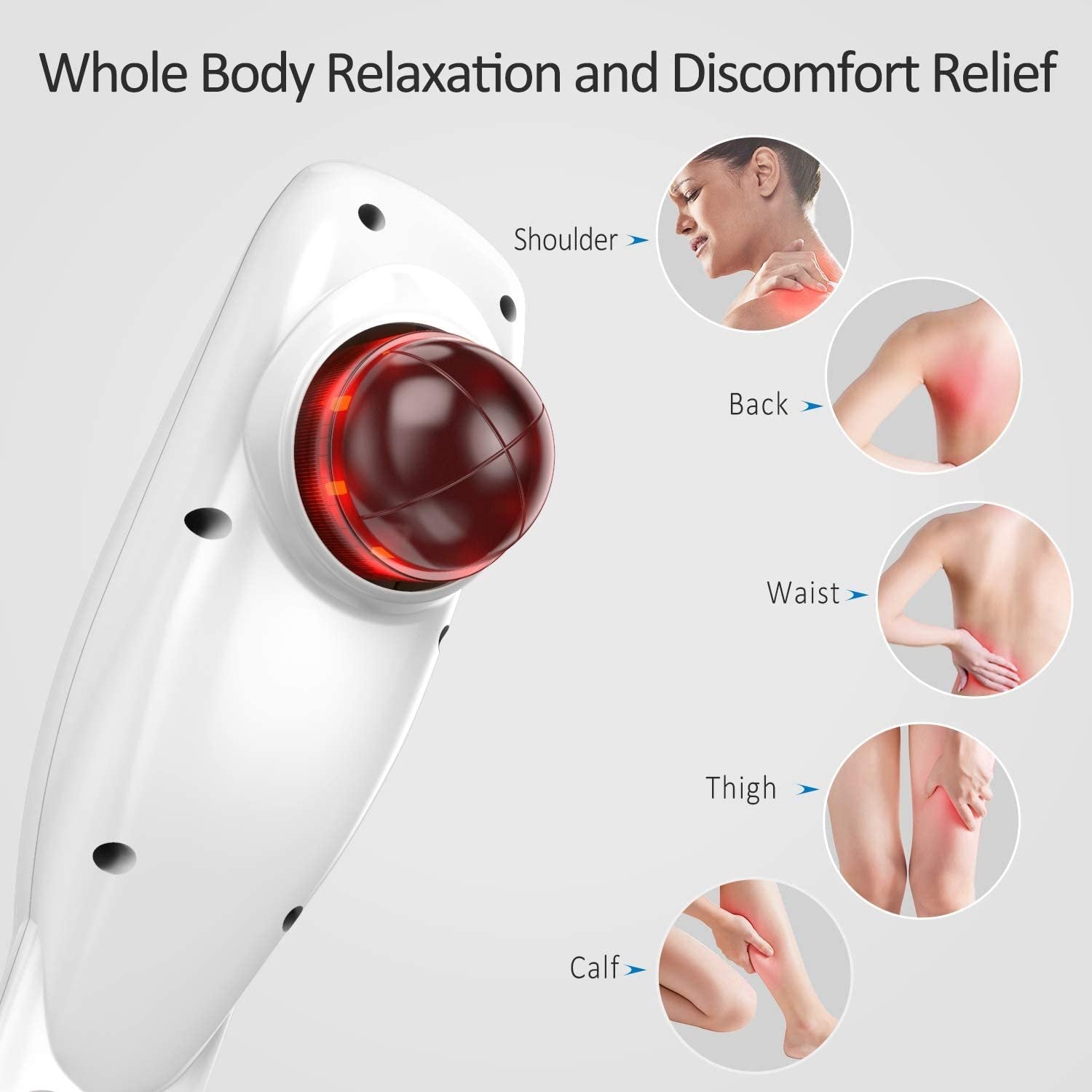 RENPHO Handheld Massager For Muscles, Back, Foot, Neck, Shoulder