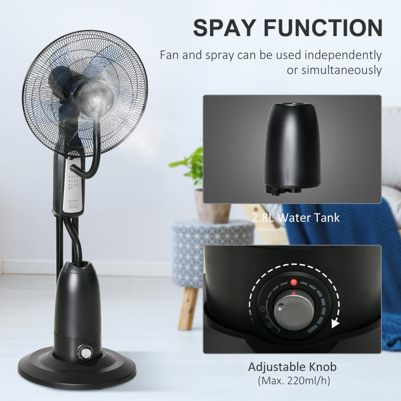 2.8 Litre Water Mist Fan, With Remote