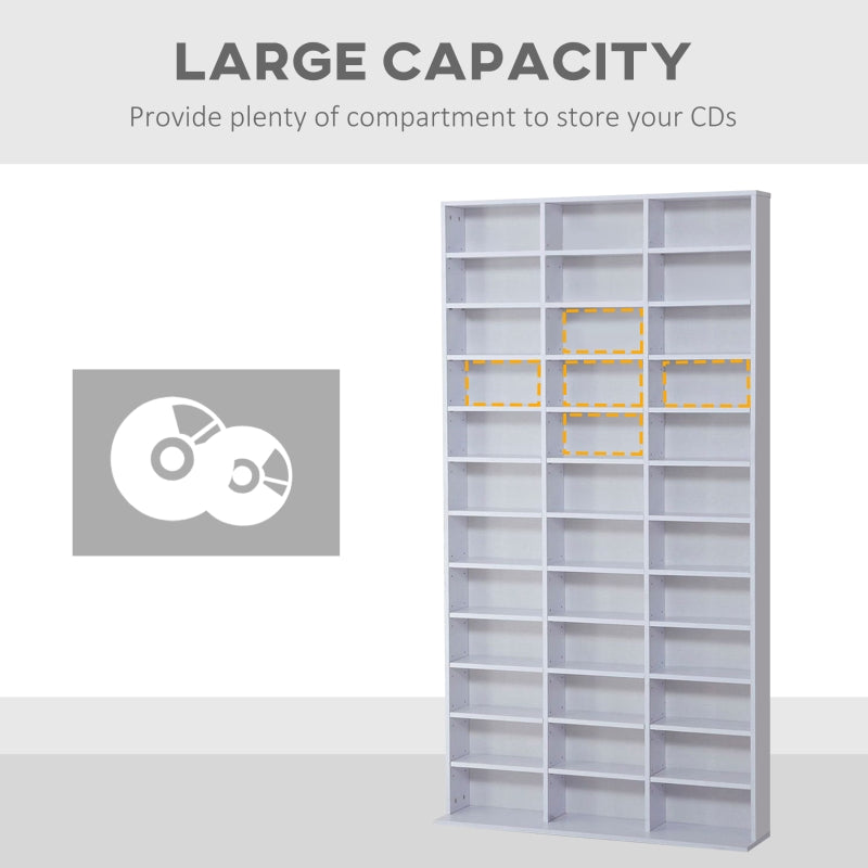 33 Adjustable Compartment Storage Unit - White