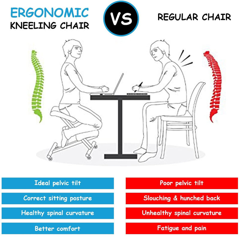 Wood Posture Stool with Angle and Height Adjustable for Gaming Computer Work