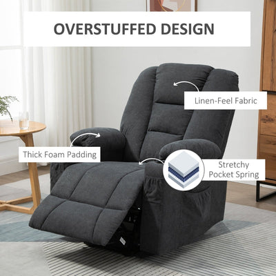 Oversized Riser And Recliner Chairs For The Elderly